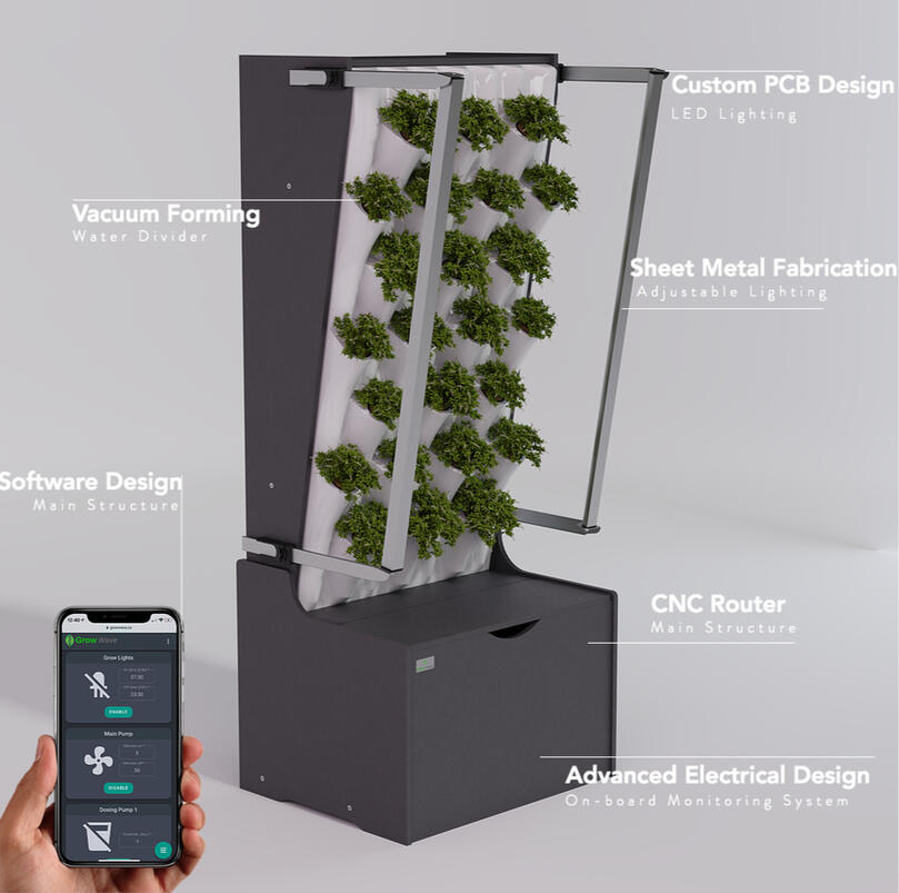Grow Wave Machine Grow Wave Machine